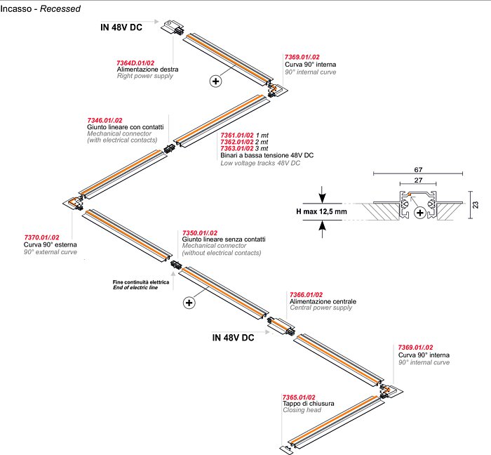 binary_48V_recessed_configurations