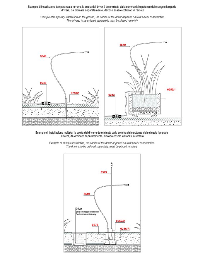 installation examples Tinker Bell